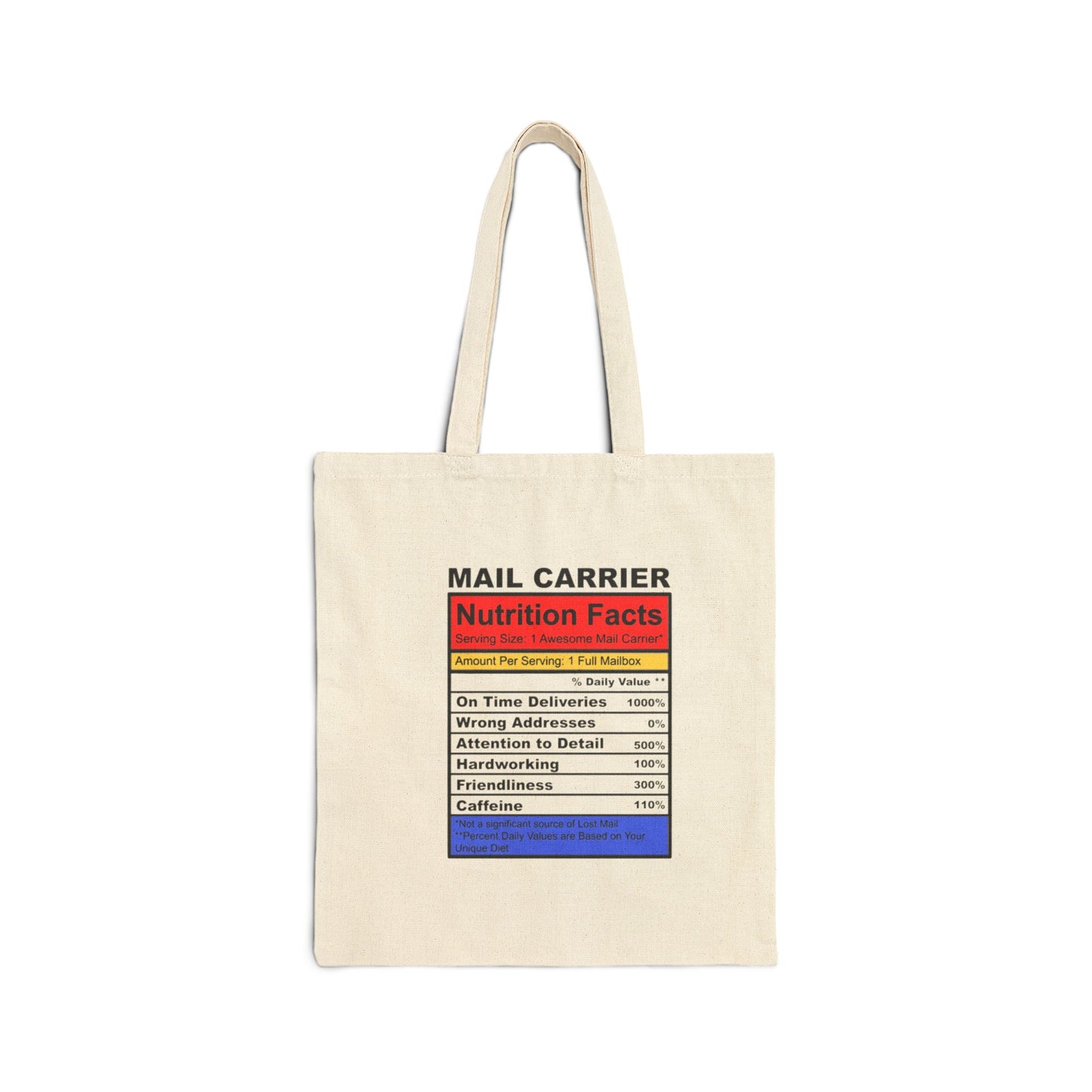 Mail Carrier Nutrition Facts Tote Bag | Eco-Friendly Shopping Bag, Grocery Tote, Gift for Postal Workers, Funny Reusable Bag, Everyday [...]